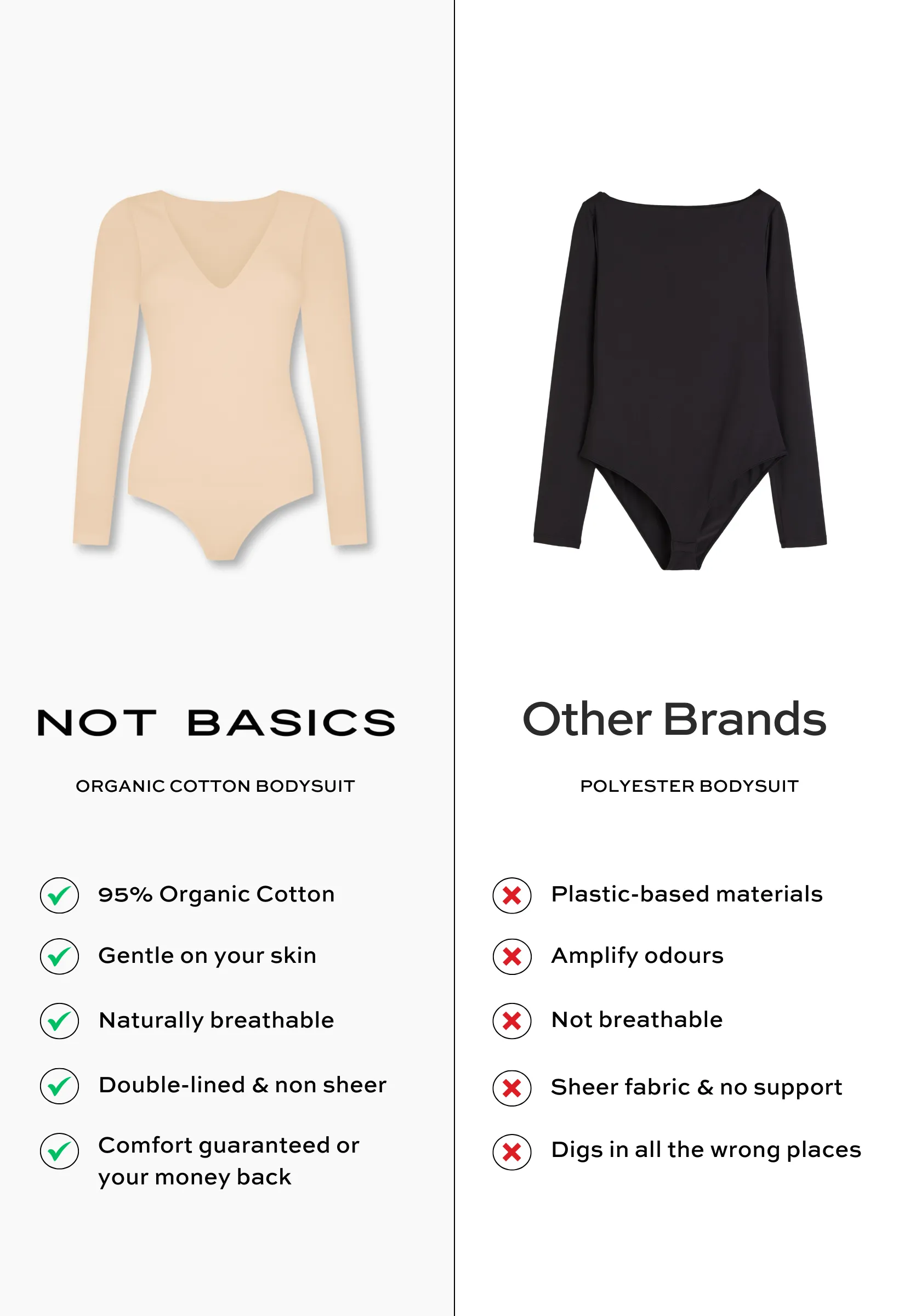 Organic Cotton Long Sleeve V-Neck Bodysuit, Oat