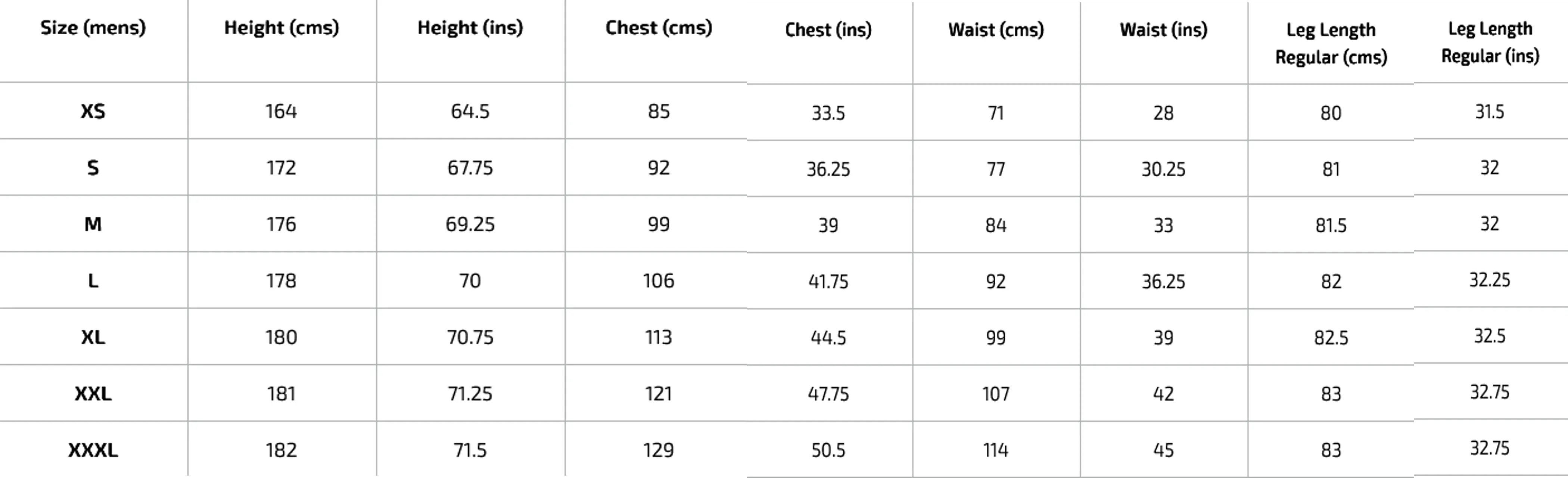 Yeadon C.C. Matrix V2 L/S Training T-Shirt